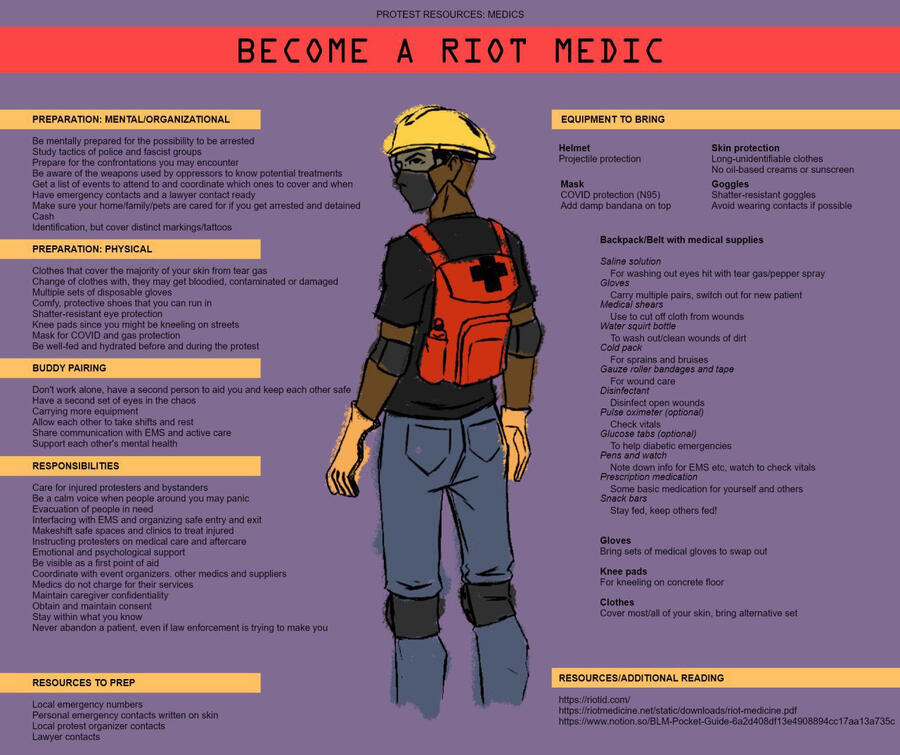 Become a Riot Medic. Click Image for Alt Text! {Too Long for Alt Text Allowance on Caard Sorry!}